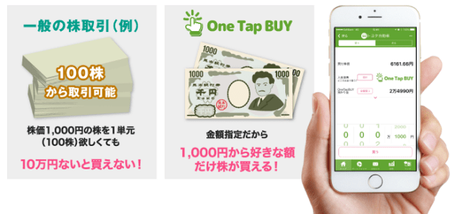 One Tap BUY（ワンタップバイ）の口コミとメリットデメリットまとめ！