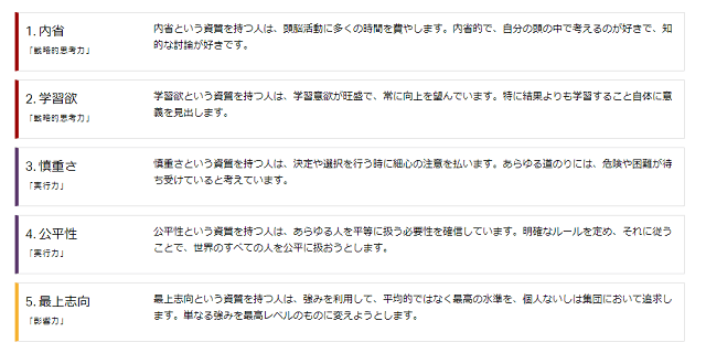 「ストレングス・ファインダー2.0」の口コミ！自分の強みを有料で調べた結果！