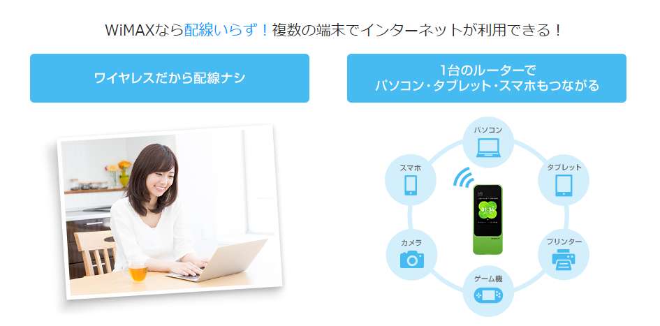 ミニマリストはWiMAXでネット回線1本化がおすすめ！