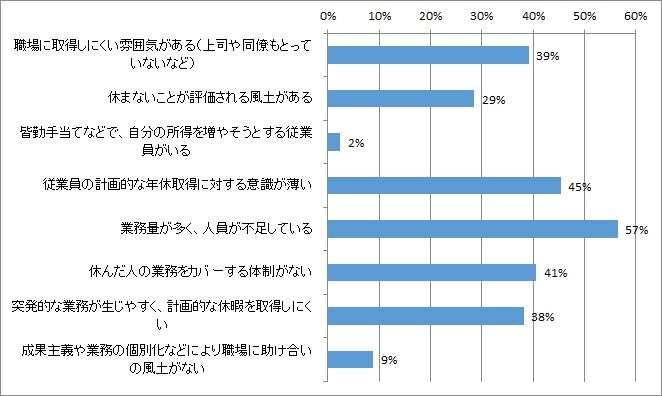 派遣エンジニアにおすすめのIT派遣会社