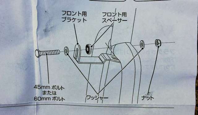 自転車のフェンダー（泥除け）を外して自分で交換修理する方法！