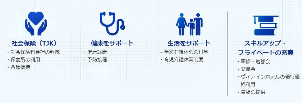 福利厚生が充実している