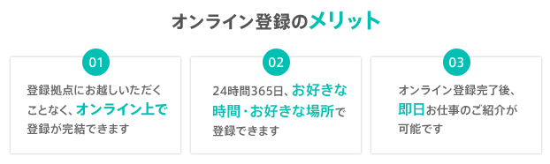 オンラインで簡単に登録できる