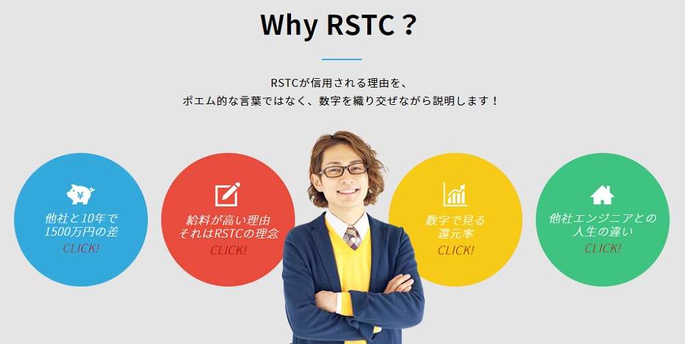 リツアンSTCとは？