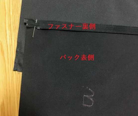 サコッシュの作り方 サコッシュの作り方