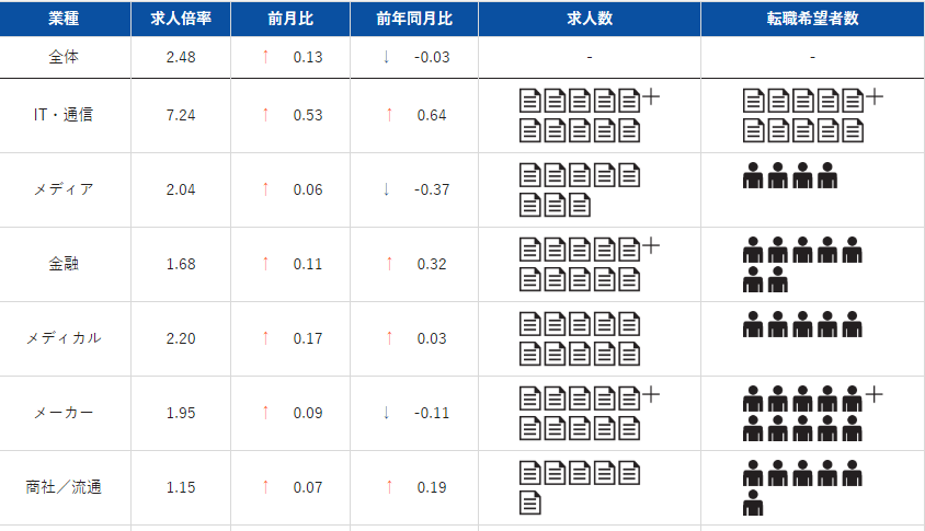 f:id:tomoyukitomoyuki:20190818164954p:plain f:id:tomoyukitomoyuki:20190818164954p:plain