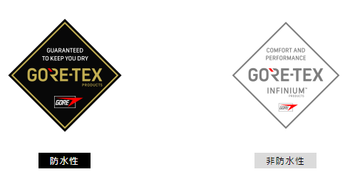 ゴアテックスインフィニアムについて