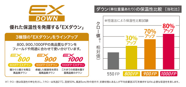 縫い目を減らしたキルトデザイン