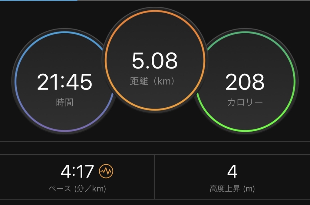 f:id:tomozou63:20190213084936j:plain