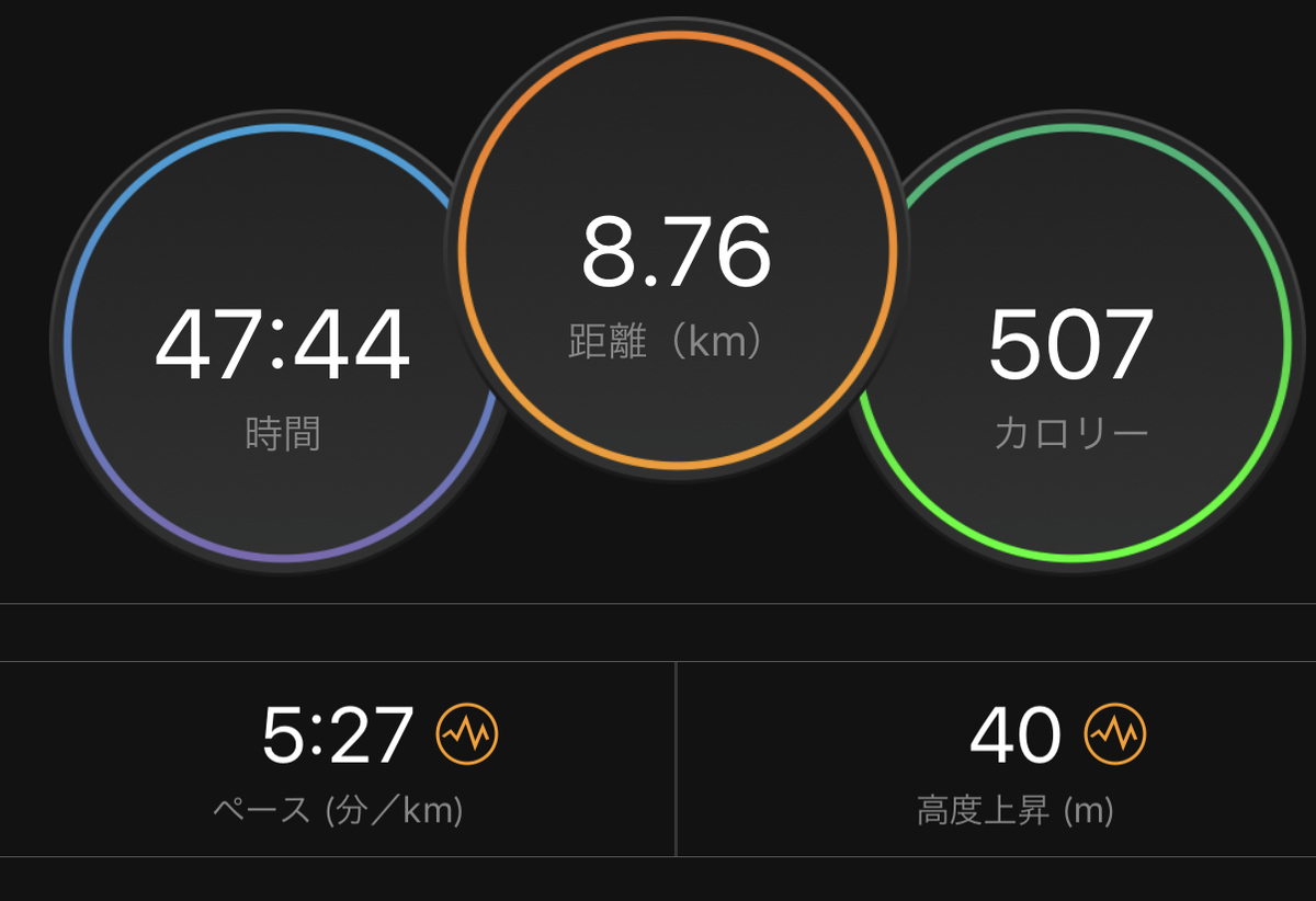 f:id:tomozou63:20190526225445j:plain f:id:tomozou63:20190526225445j:plain