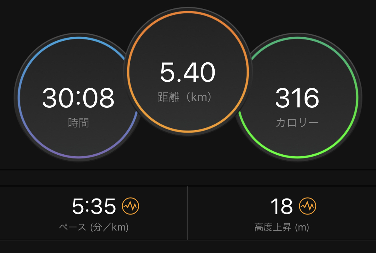 f:id:tomozou63:20190627083307j:plain f:id:tomozou63:20190627083307j:plain