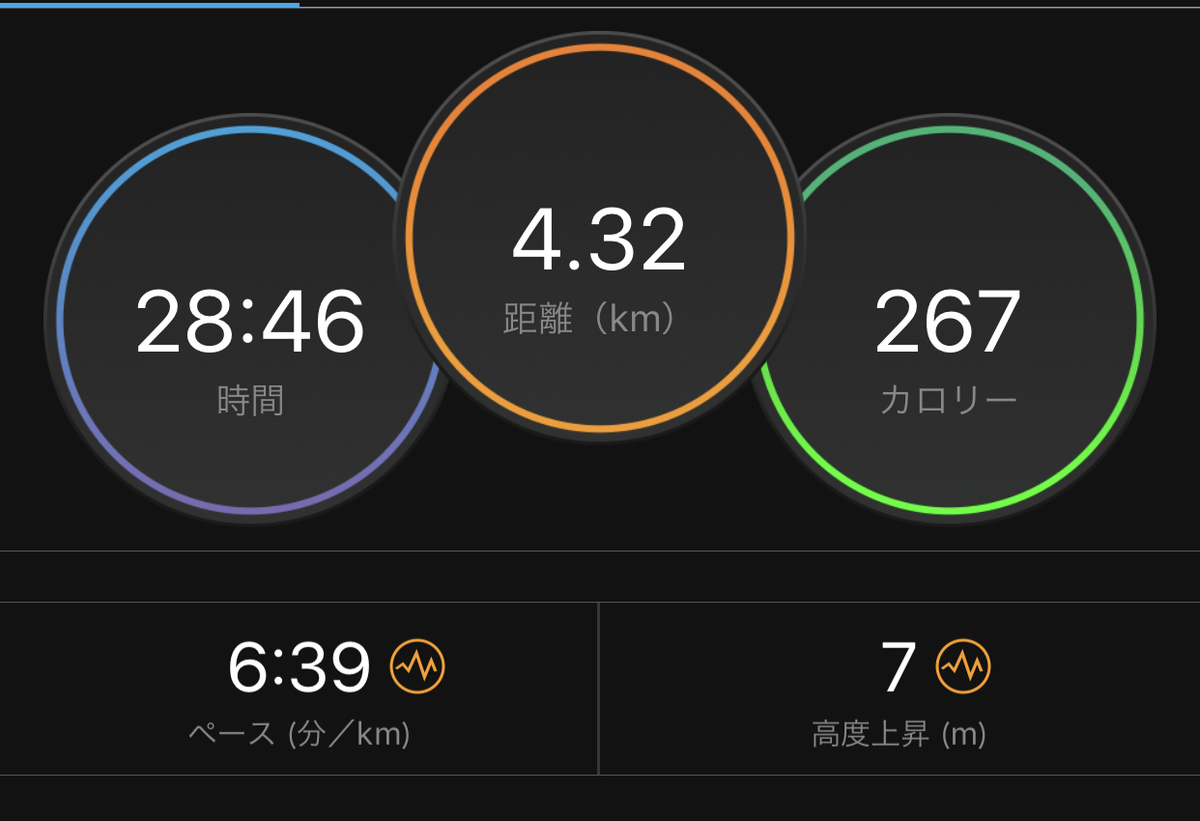 f:id:tomozou63:20190704084959j:plain f:id:tomozou63:20190704084959j:plain