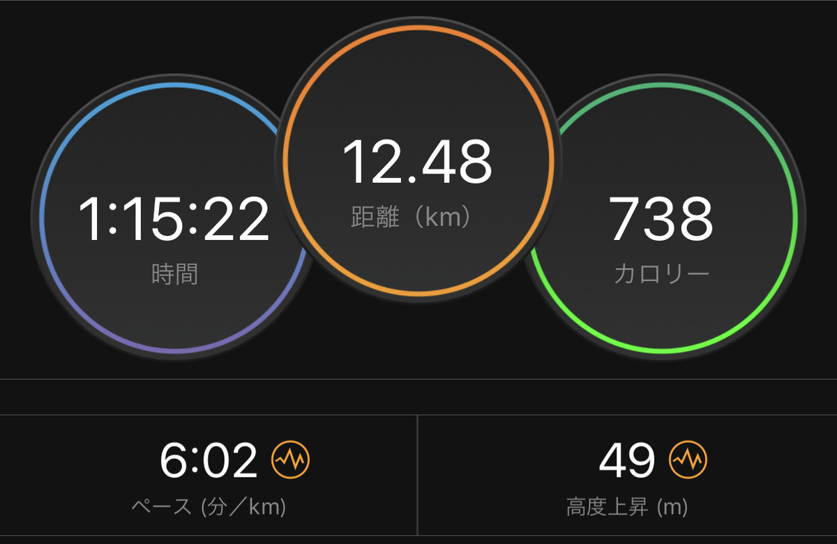 f:id:tomozou63:20190723002809j:plain