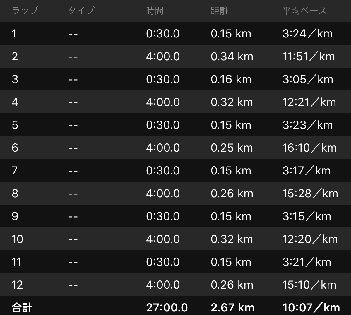f:id:tomozou63:20190803005344j:plain f:id:tomozou63:20190803005344j:plain