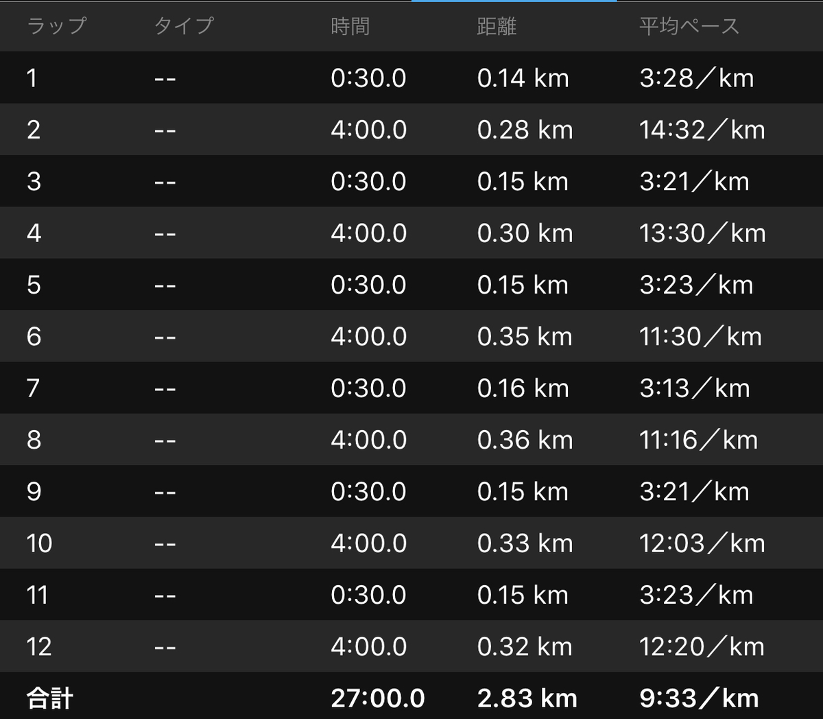 f:id:tomozou63:20190808084511j:plain f:id:tomozou63:20190808084511j:plain