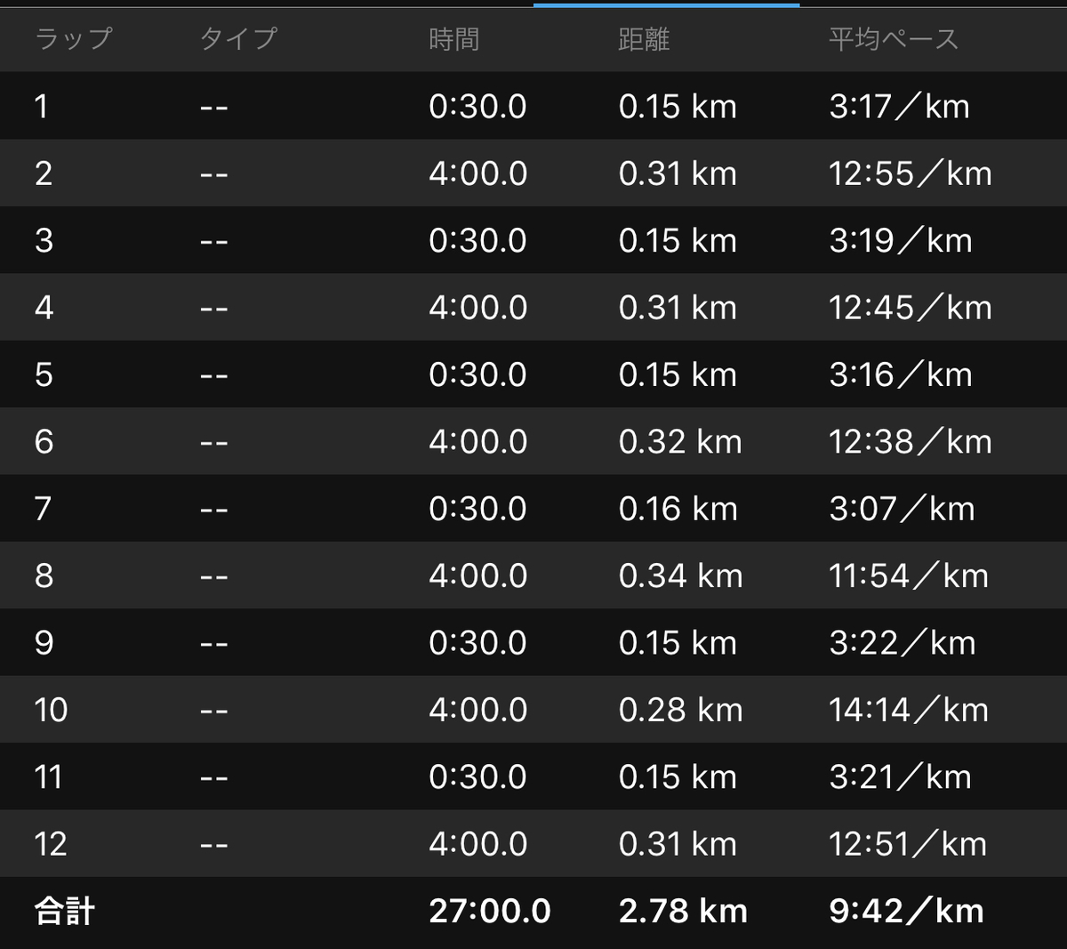 f:id:tomozou63:20190810114132j:plain