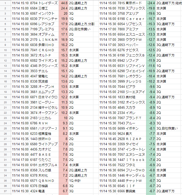 f:id:tomsaaamon:20191117013218p:plain