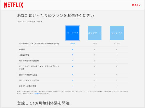 Netflix登録画面