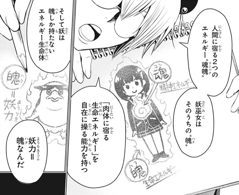 「あやかしトライアングル」(矢吹健太朗)14話より、画楽による妖巫女の解説