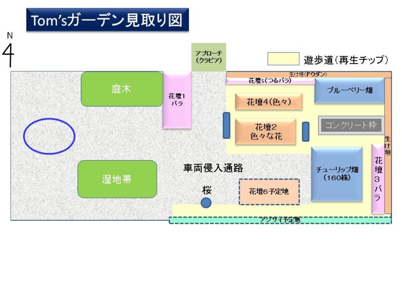 f:id:tomtom1ono:20180415182844j:image