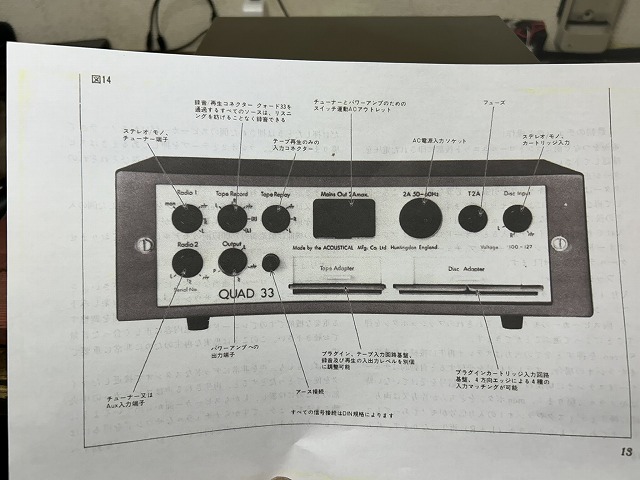 QUAD プリアンプ QUAD33の修理 ーその1－ - TomのブログⅡ
