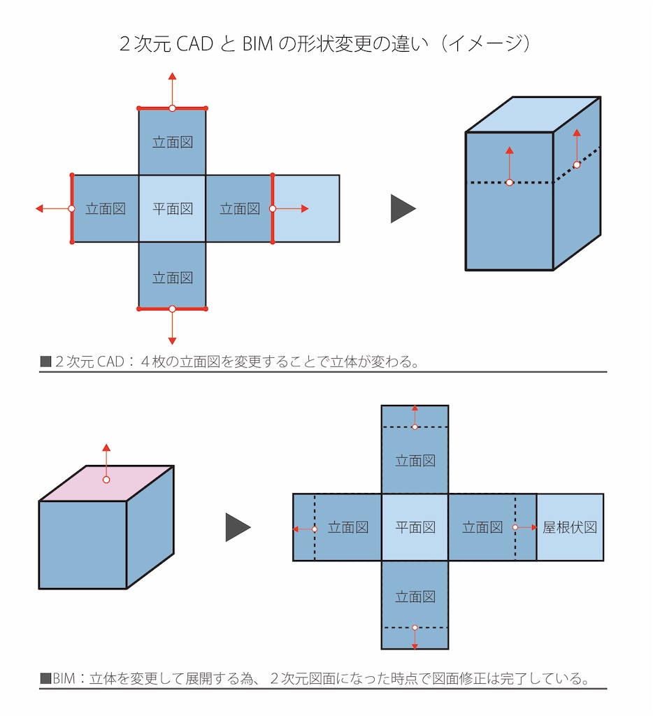 f:id:tomtom_com:20190821152032j:image