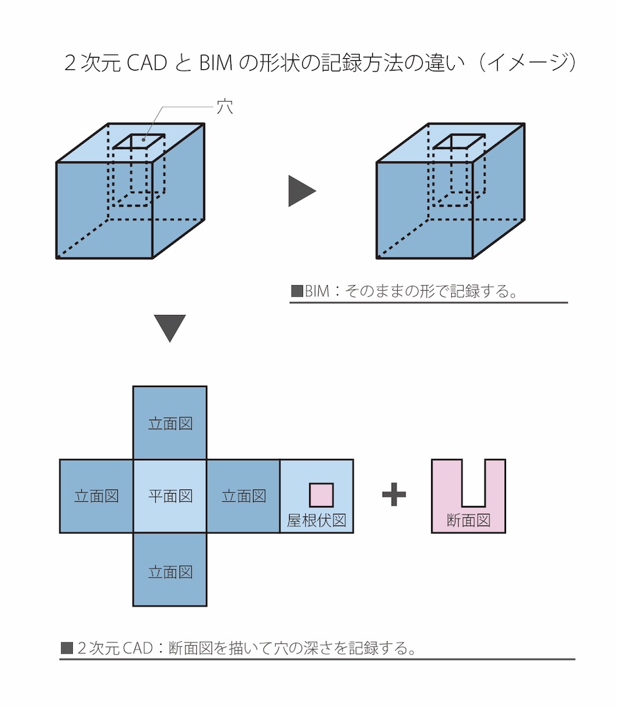 f:id:tomtom_com:20190827183700j:image f:id:tomtom_com:20190827183700j:image