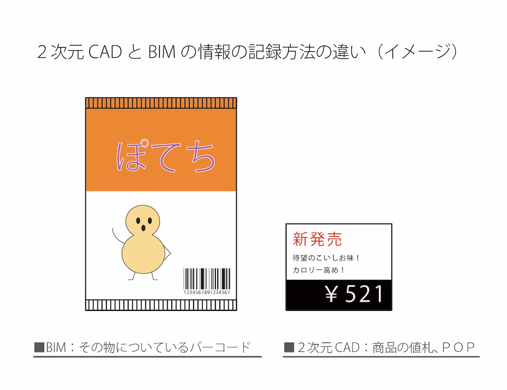 f:id:tomtom_com:20190827183729j:image f:id:tomtom_com:20190827183729j:image