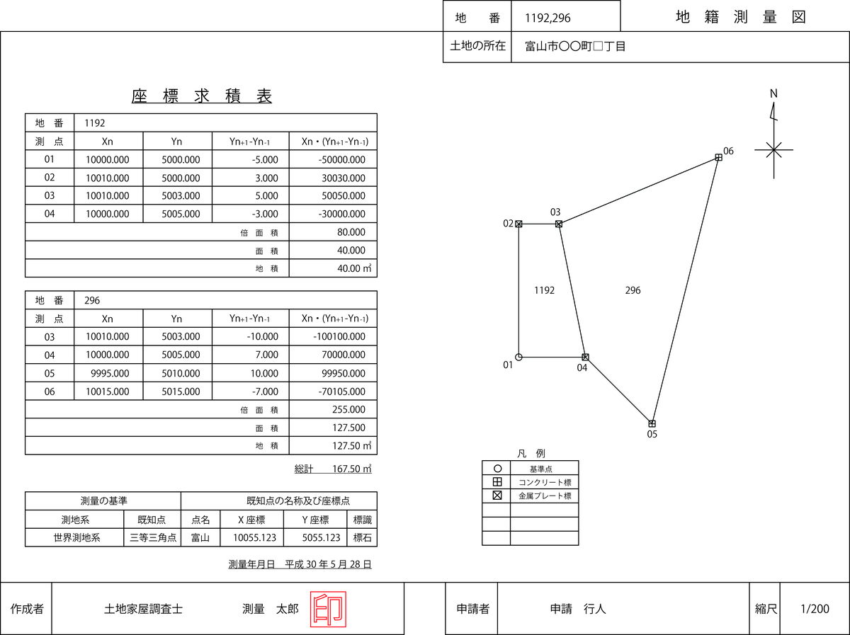 f:id:tomtom_com:20190905060635j:plain