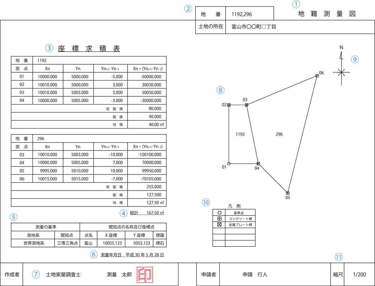 f:id:tomtom_com:20190905060818j:plain