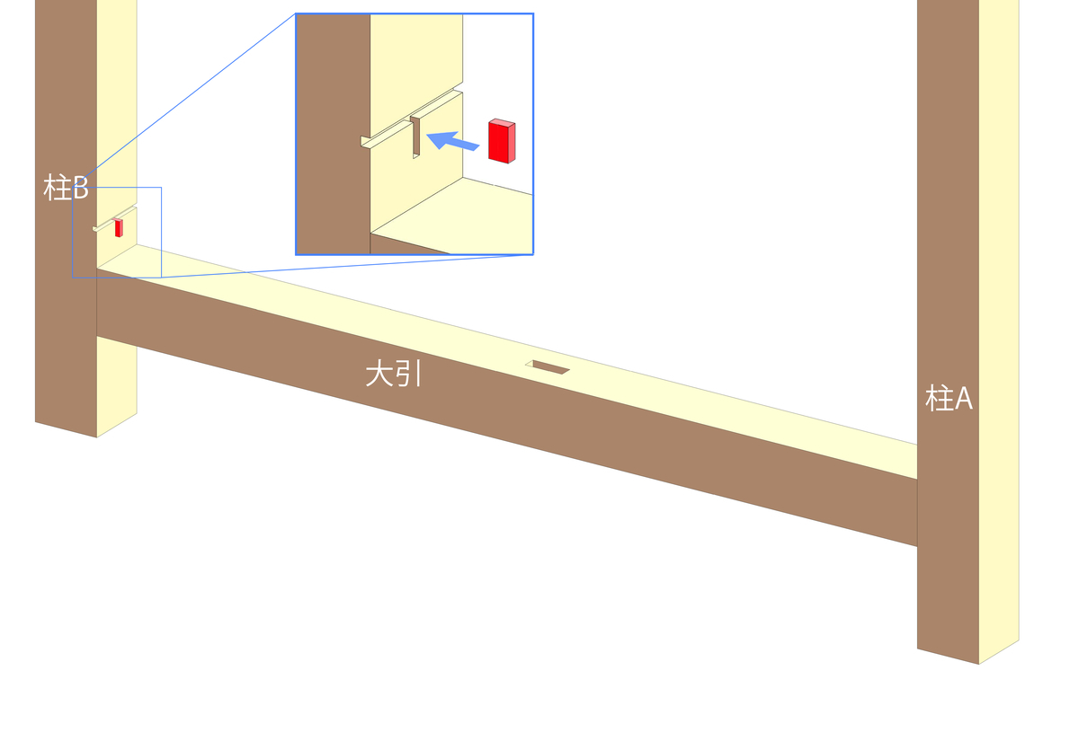 f:id:tomtom_com:20191204005615j:plain f:id:tomtom_com:20191204005615j:plain