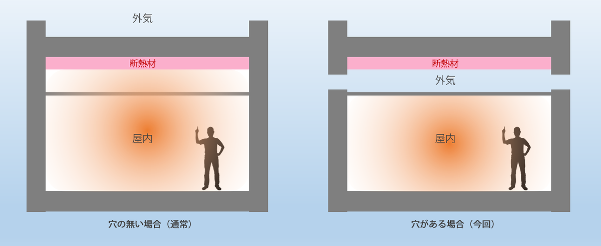 f:id:tomtom_com:20210305015531p:plain