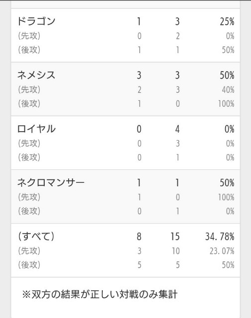 f:id:tomtomattomark:20190225215908j:image f:id:tomtomattomark:20190225215908j:image
