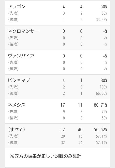 f:id:tomtomattomark:20190225222951j:image f:id:tomtomattomark:20190225222951j:image