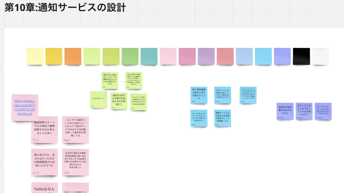 システム設計の面接試験」が使える場面は面接試験だけじゃない