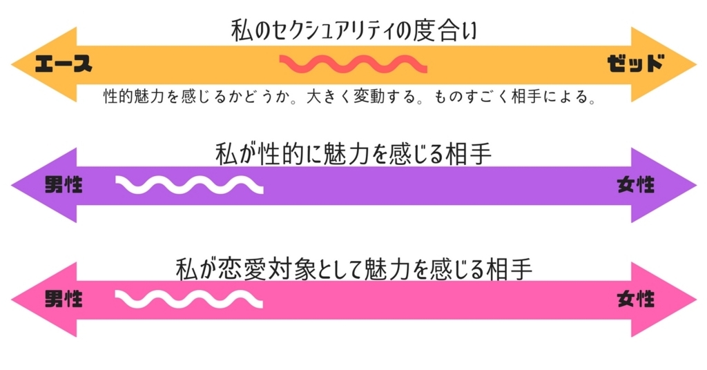 f:id:tomu_saito:20180308112341j:plain