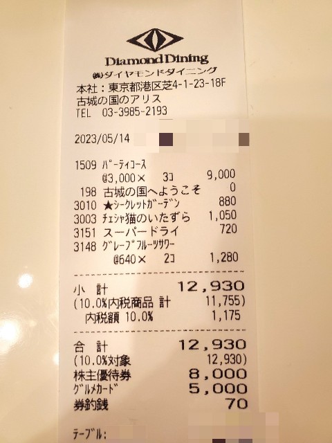 f:id:tomumane:20230514223111j:image f:id:tomumane:20230514223111j:image