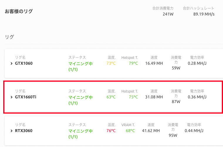 ゲーミングノートPC 2台 + デスクトップPC 1台で1週間 NicehashでGPU