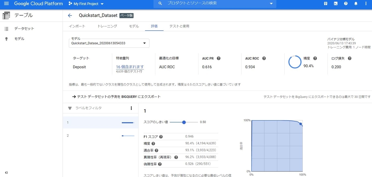 f:id:tomuo-i:20200628231421j:plain f:id:tomuo-i:20200628231421j:plain