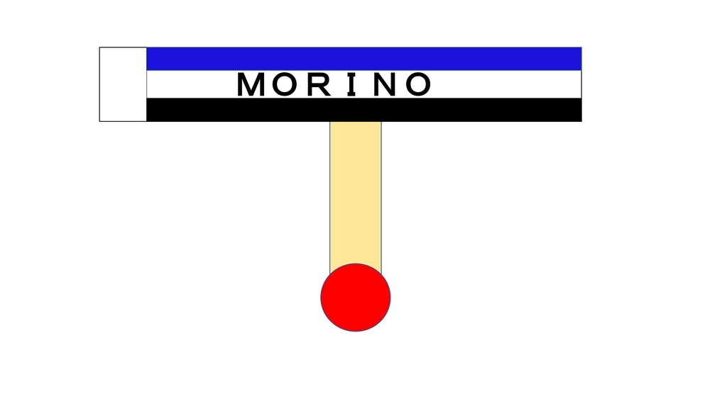 f:id:tomutomukun:20190228204231j:plain f:id:tomutomukun:20190228204231j:plain