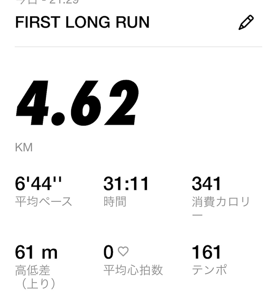 f:id:tomuyama1204:20220629223706j:image f:id:tomuyama1204:20220629223706j:image