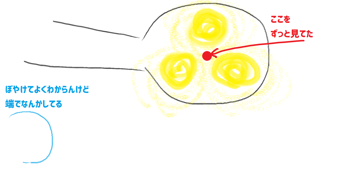 f:id:tomy0331:20210925182605p:plain