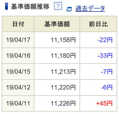 f:id:tomyrich:20190418144509p:plain f:id:tomyrich:20190418144509p:plain