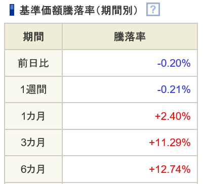 f:id:tomyrich:20190418144551p:plain f:id:tomyrich:20190418144551p:plain