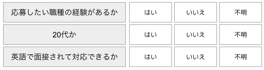 f:id:tomyuo:20211030115032p:plain