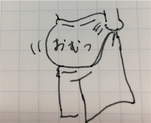 f:id:tonarino_tororo_desu:20171101011856j:image