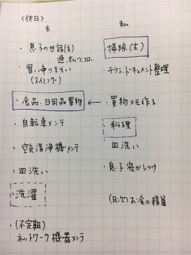 f:id:tonarino_tororo_desu:20171115015344j:image f:id:tonarino_tororo_desu:20171115015344j:image