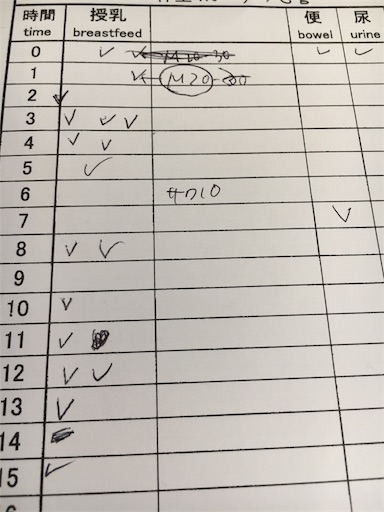 f:id:tonarino_tororo_desu:20180313142631j:image