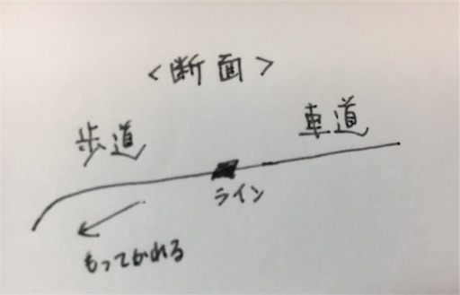 f:id:tonarino_tororo_desu:20180508150304j:image f:id:tonarino_tororo_desu:20180508150304j:image