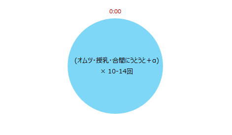 f:id:tonarino_tororo_desu:20180524014038p:plain